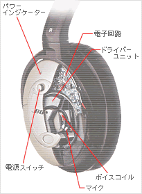 QuietComfort2̃J^O摜